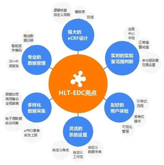  沃尔夫斯堡启用智能训练系统，科技助力备战冲刺阶段  