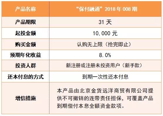  纽伦堡财务公平法案受限，夏窗或出售核心  