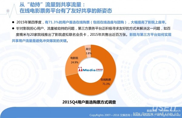  沃尔夫斯堡启用智能票务系统，上座率激增  